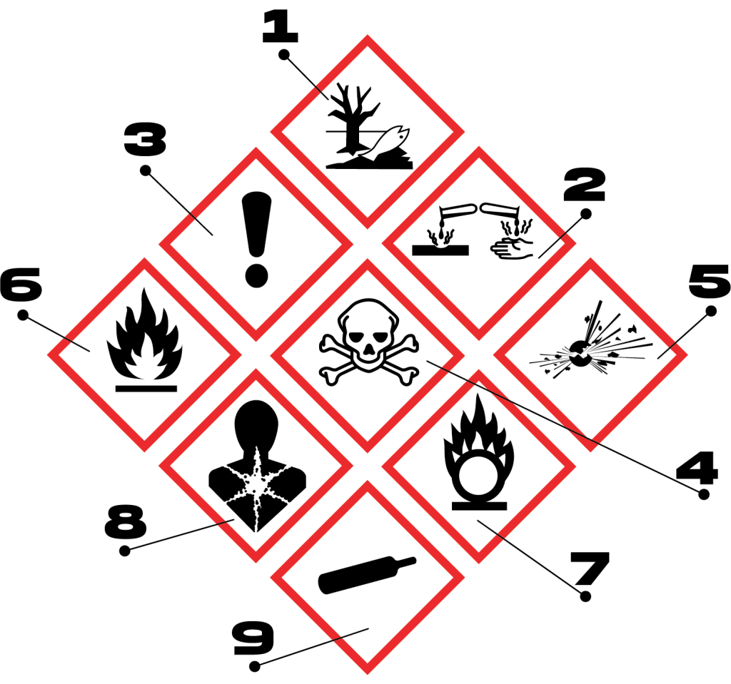 Epson Ahearn & Soper In house GHS Labeling System