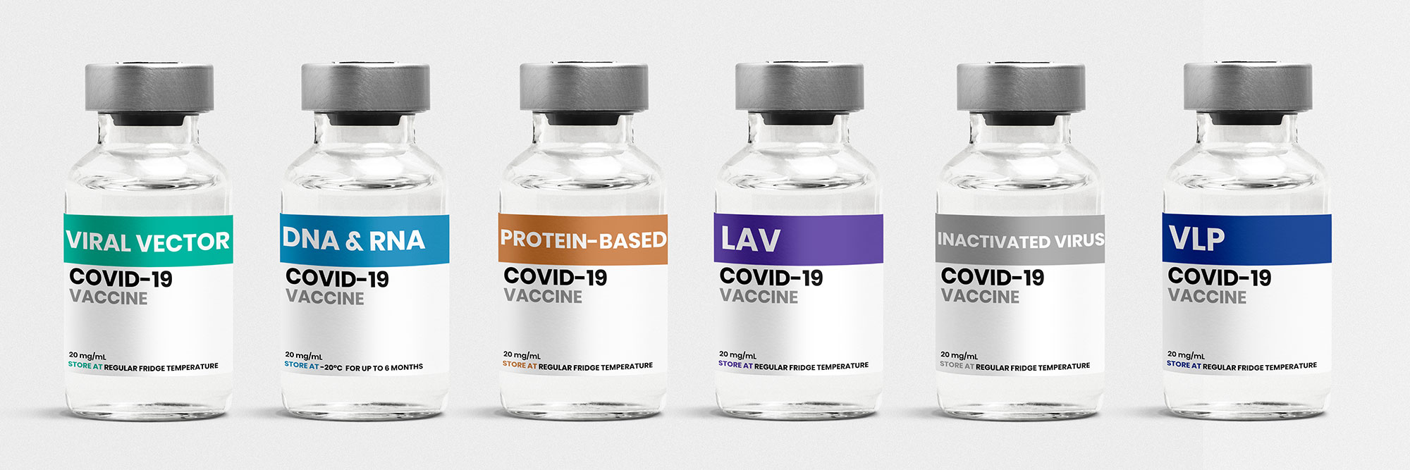 Laboratory Sample Management: Color Labels for Better Organization